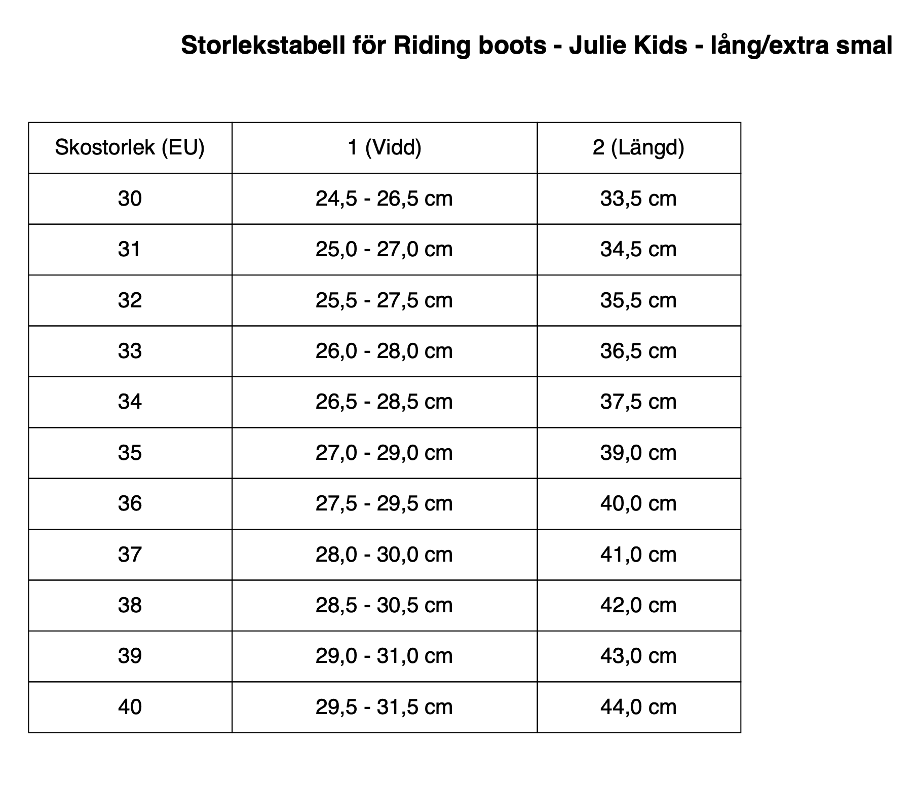 Ridstövlar Julie Kids | Fåglasång Hästsport på nätet säljs av Fåglasång