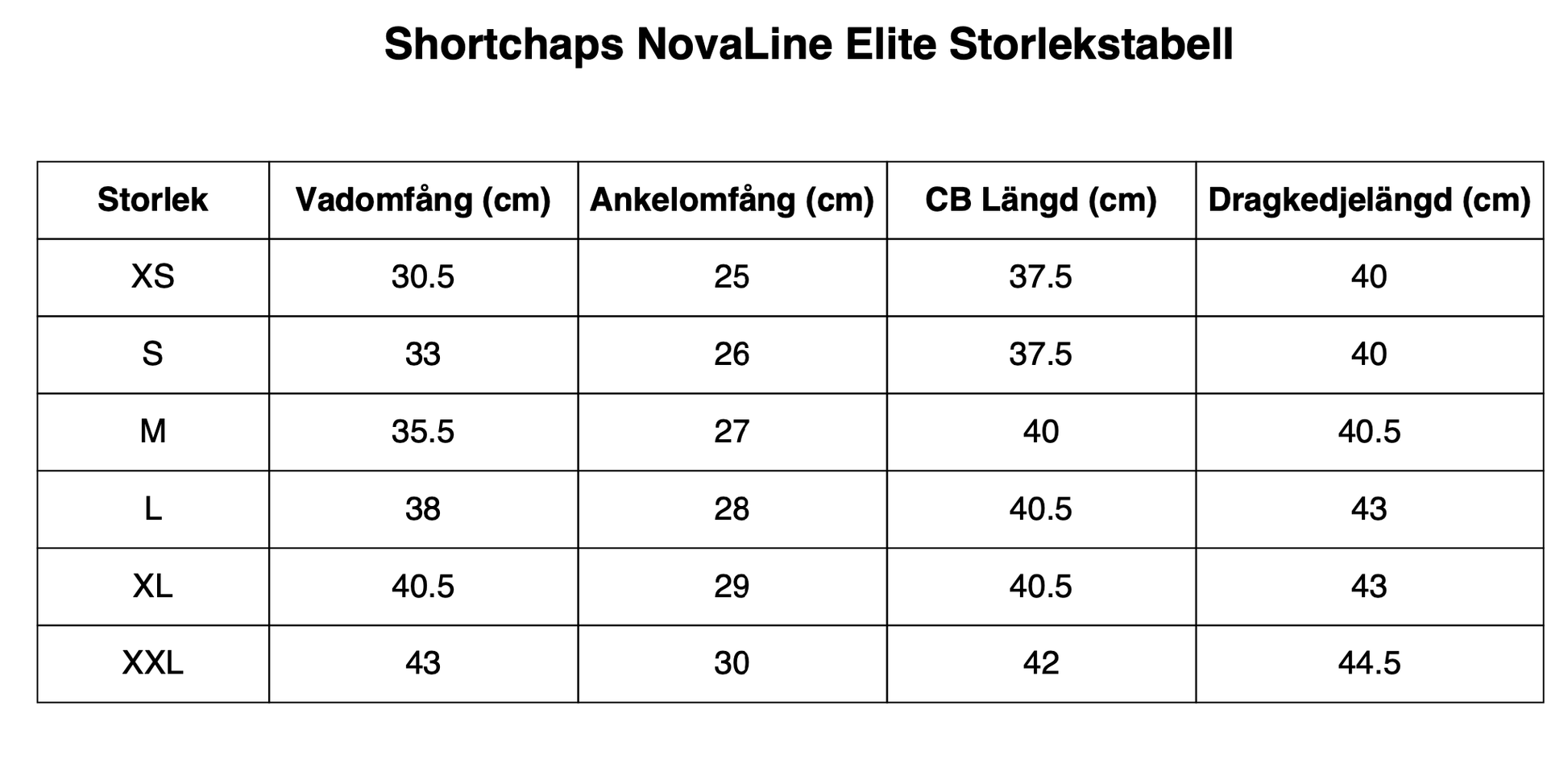 Elite Shortchaps från NovaLine – Passform och Rörelsefrihet säljs av Fåglasång