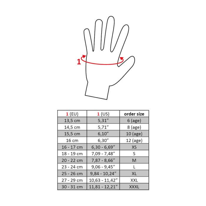 måttabell handske modell 6887