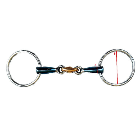 Bett Blue 3-delat med koppar