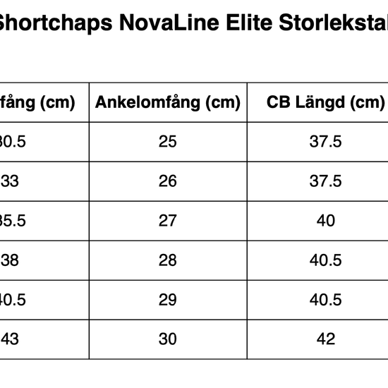 Elite Shortchaps från NovaLine – Passform och Rörelsefrihet säljs av Fåglasång 